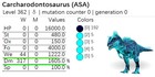 🔥ARK Survival Ascended OFFICIAL PVE - PAIR ADULT DINOS TRON TOP STATS