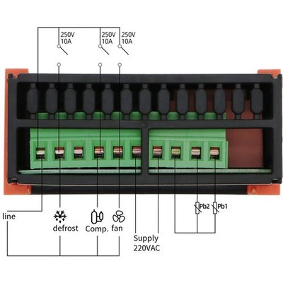 ETC974 Rail Mounted for temperature Controller Thermostat with Dual Sensor