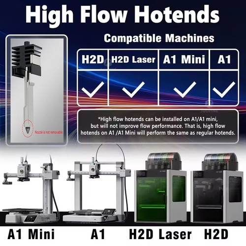 High Flow Hotend Kit For Bambu Lab H2D/A1/A1 mini 0.2 0.4 0.6 0.8mm Nozzle ASUK - Photo 5/20