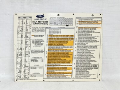 1992 Ford EEC IV OEM Self-Test Summary Guide and Slide Chart