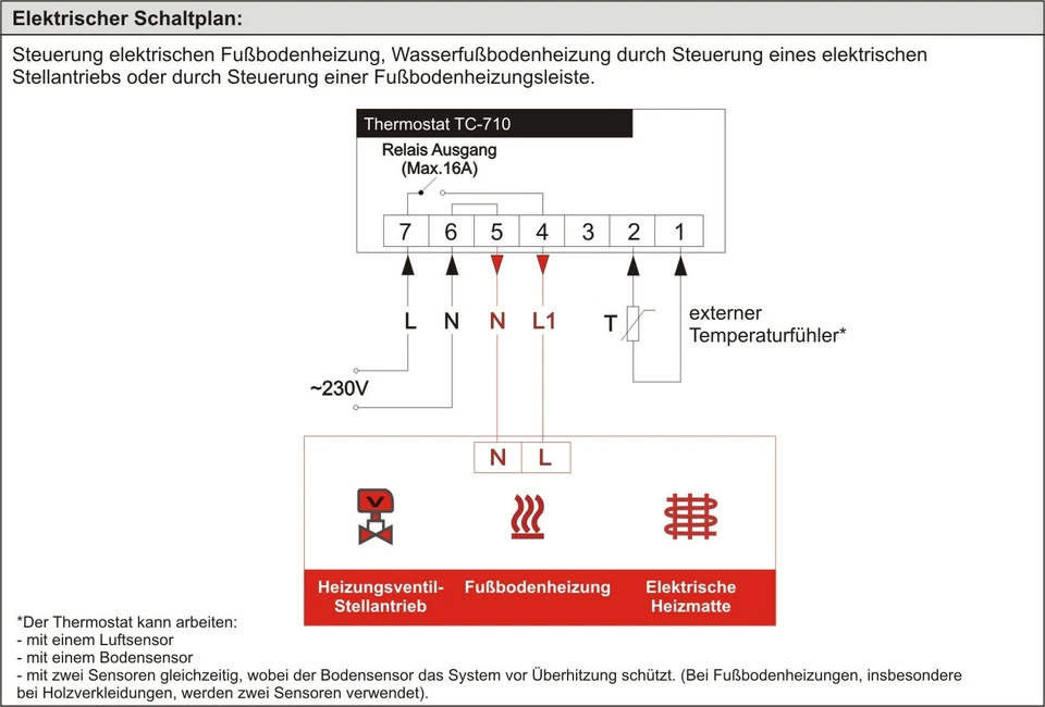 Heizung Temperaturregler WIFI SMART HOME Raumthermostat App Fußbodenheizung TUYA - Bild 3 von 4