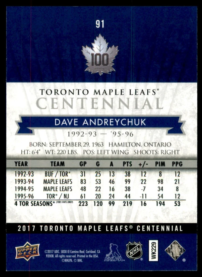 2017-18 Upper Deck Toronto Maple Leafs Centennial Base Dave Andreychuk #91 - Image 2 of 2