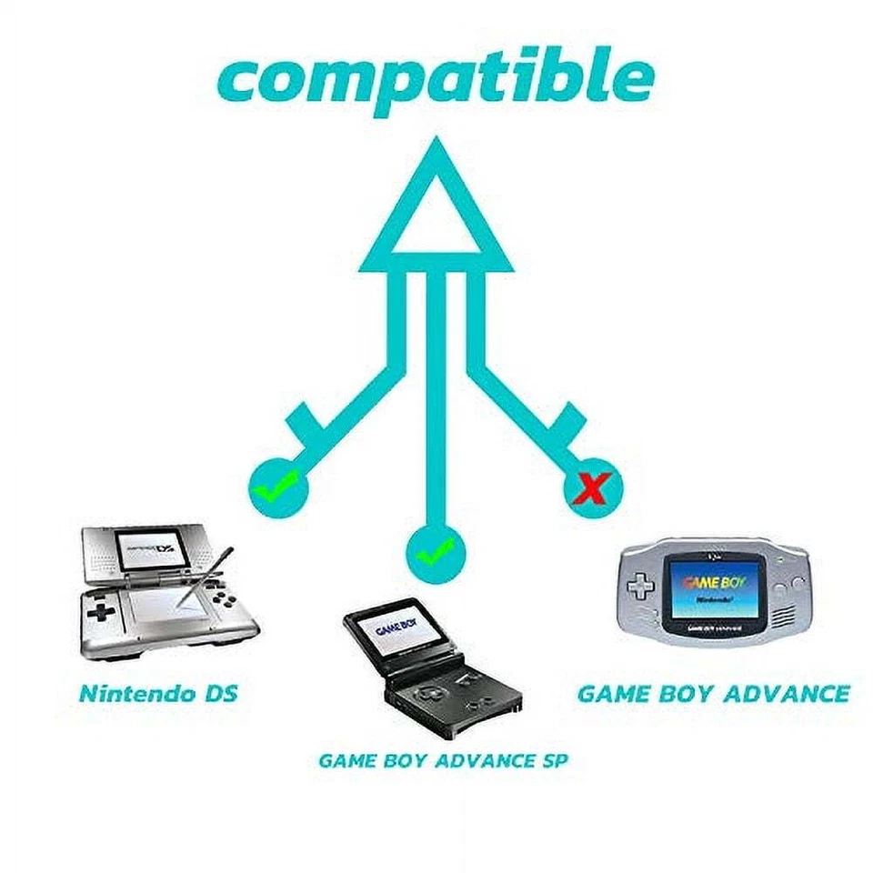 60" USB Charger Cable for Game Boy Advance SP &Nintendo DS - Durable & Safe - Image 2 of 3