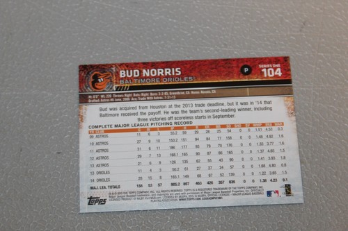 2015 Topps Baseball Cards Complete Finish Fill Your List Set U-Pick #1-250 - Picture 203 of 494