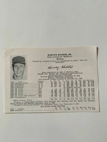 1958-1959-1960 Sporting News Baseball Panel HOFs Stars RCs Minor League Oddballs - Picture 120 of 304