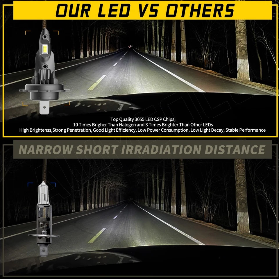 For Hyundai Sonata 1999 2000 2001 LED Headlight Bulbs 2x H7 High Low Beam Kit - Image 2 of 4