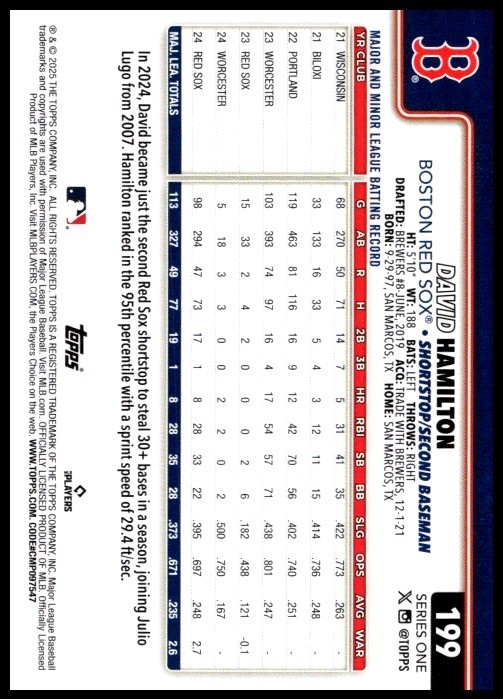 2025-david-hamilton-topps-series-one-baseball-199-boston-red-sox-ebay