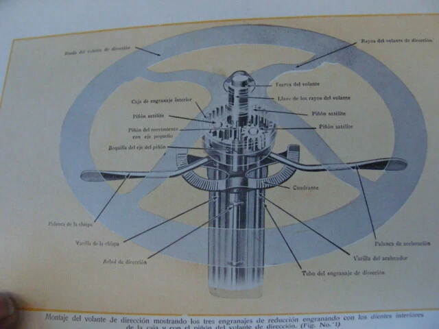 Manuale uso manutenzione Ford - Immagine 4 di 4