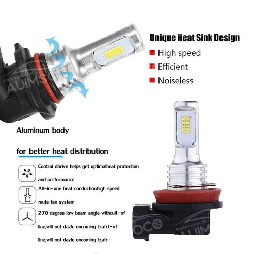 Combo LED Light Fog Bulbs For 2007-2015 Chevy Silverado 1500 2500HD 3500HD - 第 24/85 張圖片