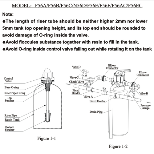 F56A-1 Manual Backwash Filter Control Valve Water Treatment 1" NPT/SPG ⬇read⬇ - Picture 11 of 23