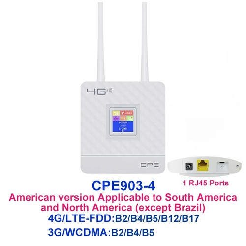 Lte Home 3G 4G Wifi Modem CPE Wireless Router With RJ45 Port Sim Card Slot - 第 8/15 張圖片