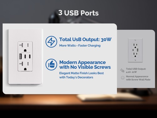 MOES Toma de Pared 2 USB C y 1 Puerto USB A Carga Eléctrica Receptáculo de Alimentación 30W - Imagen 10 de 14