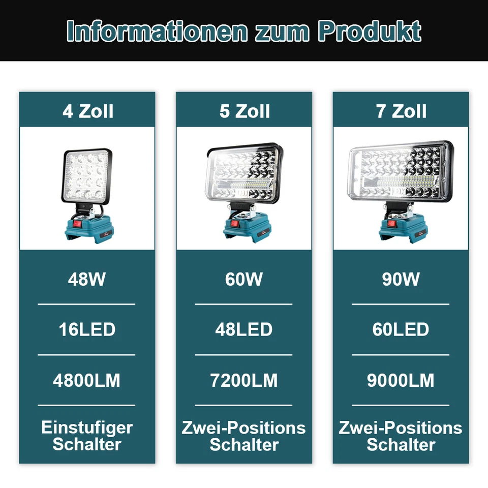 90W Für Makita Li-ion Akku LED Arbeitsleuchte 18V Strahler Licht Taschenlampe - Bild 2 von 4