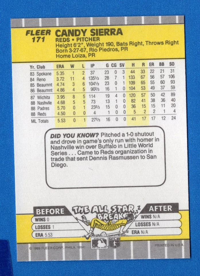 1989 Fleer #171 Candy Sierra - Image 2 of 3