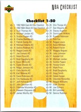 1991-92 Upper Basketball Checklist #100 International Spanish