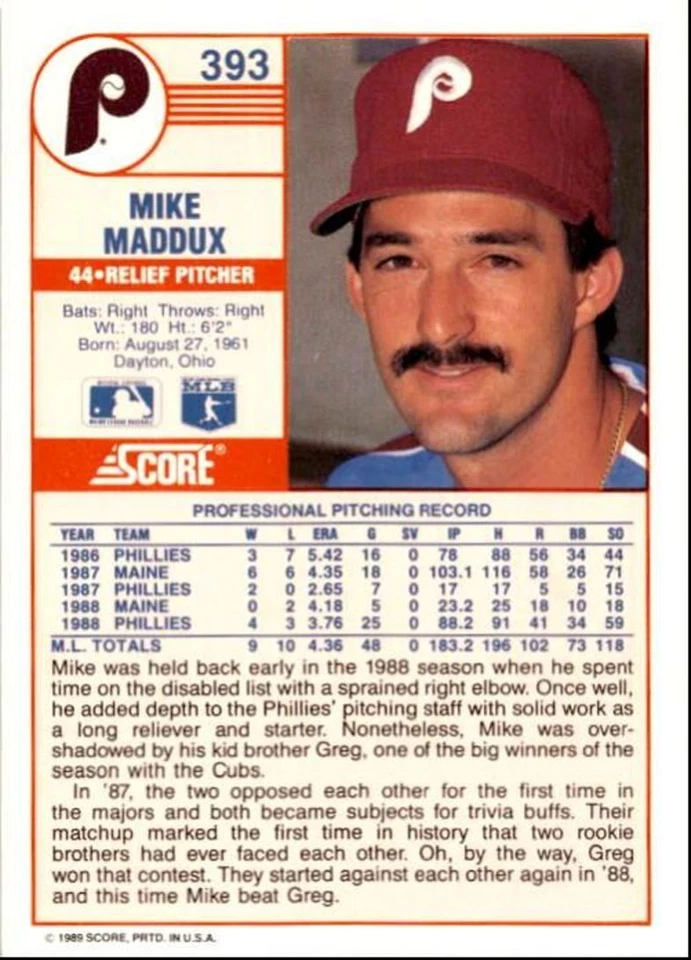 1989 Score Baseball Card Mike Maddux Philadelphia Phillies #393 - Image 2 of 2