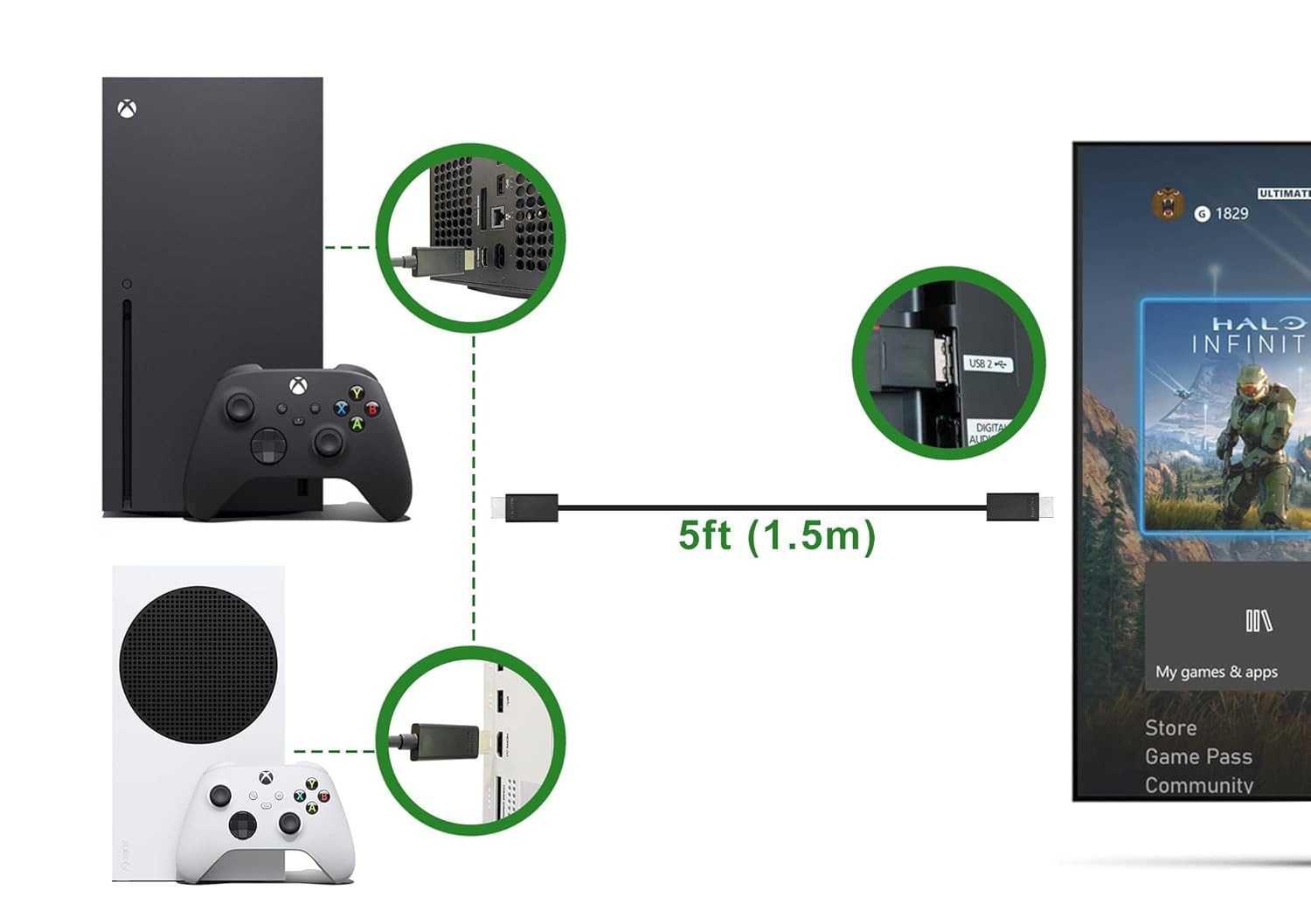 Cavo HDMI 2.1 Ultra Alta Velocità OEM Originale per Xbox Series X|S-True 4K... foto 3