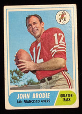 Click to enlarge John Brodie