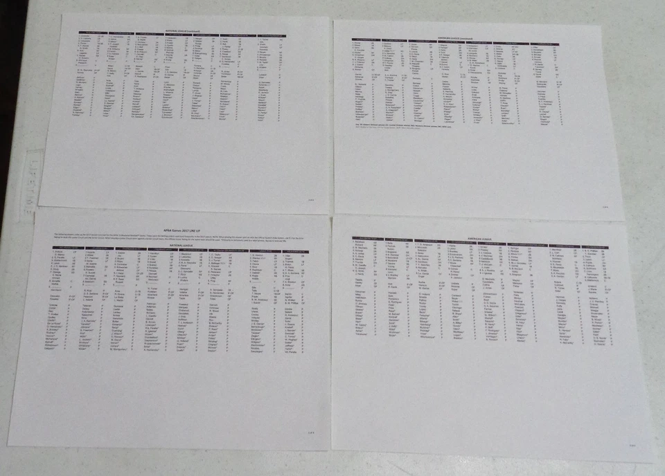 APBA Baseball 2017 Season Player Cards w/XBs & XCs -Complete Set -Copyright 2017 - Image 2 of 4