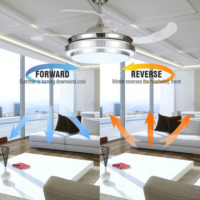 42 Modern Ceiling Fan With Led Light Decor 3 Speed Control W Remote Control