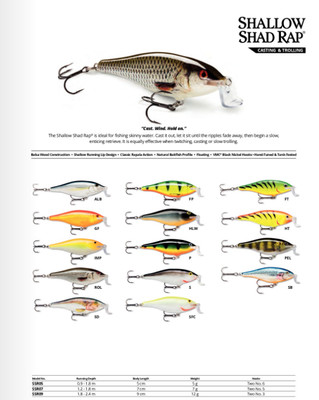 Esca Shallow Runner Esca Da Pesca Rapala Esca Rapala Shallow Shad Rap SSR09 - 9 Cm, 12 Esca Da Pesca Galleggiante