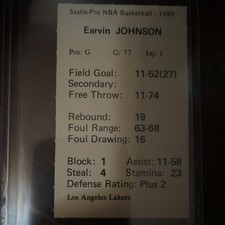 Statis-Pro NBA Basketball 1980 Earvin Magic Johnson Game Card Los Angeles Lakers