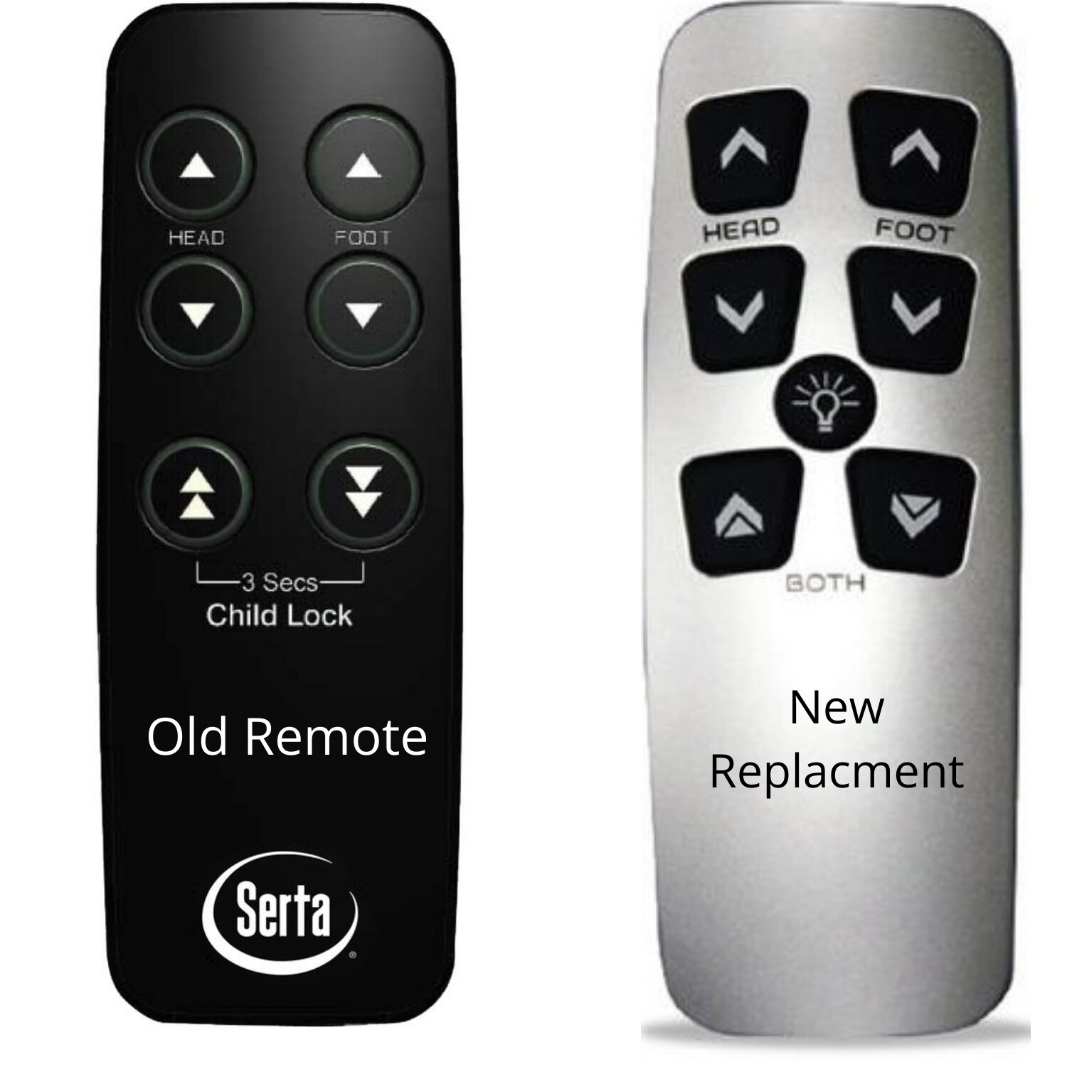 Serta Adjustable Bed Replacement Remotes, All Models eBay