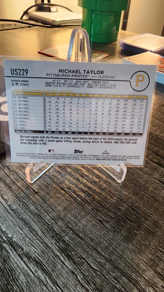 Michael Taylor 2024 Topps UpdateHoliday #US229 - Image 2 of 2
