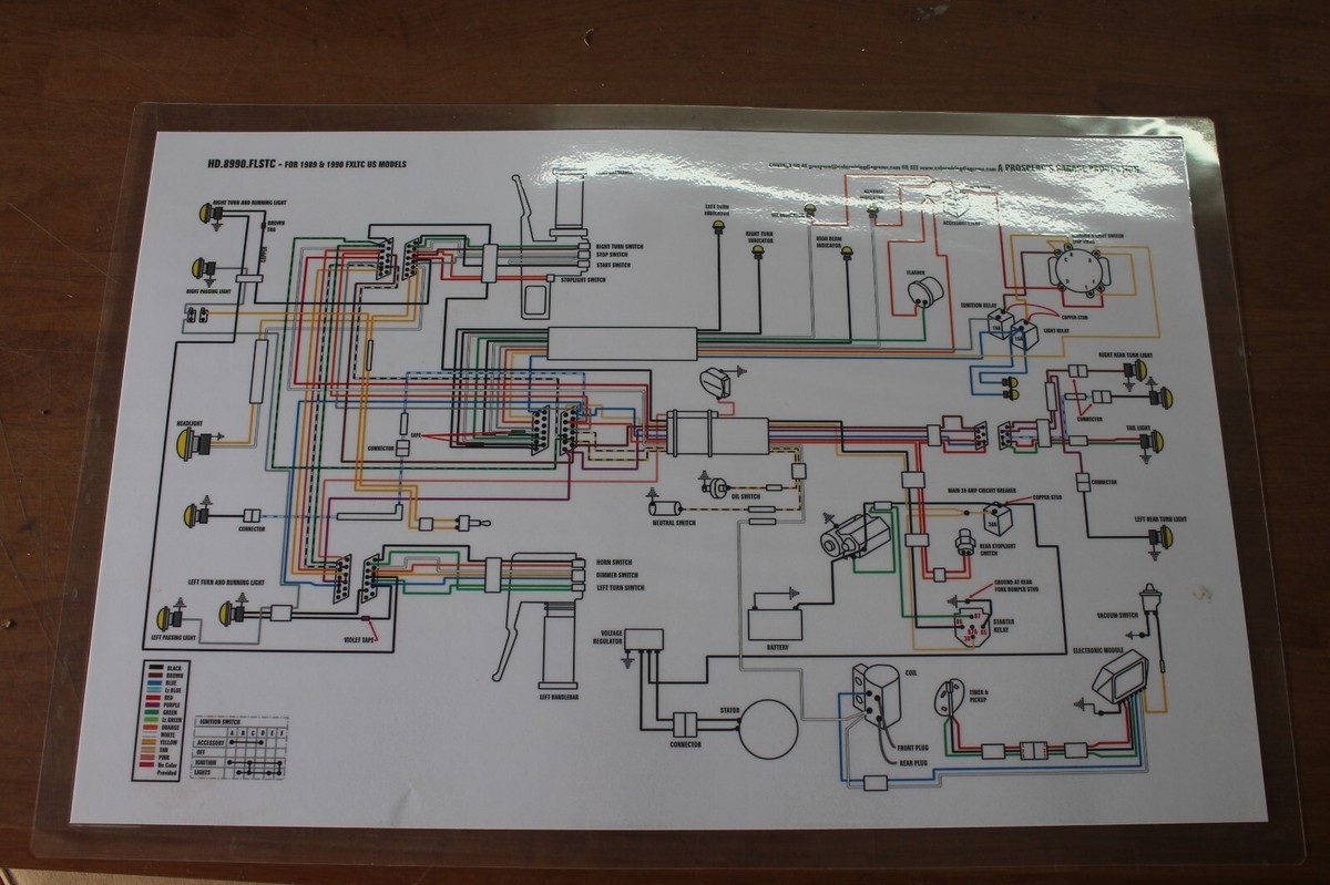 Harley Flstc Wiring Diagram