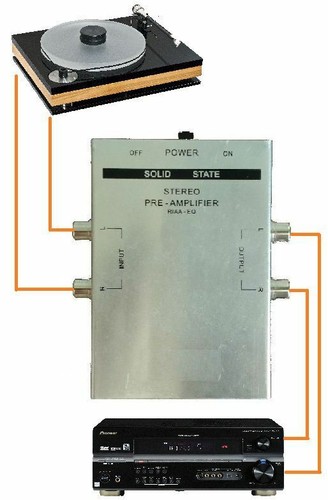 Pre amplifier RIAA-EQ Phono Turntable Stereo Audio Line-IN Preamp pre-amp - Picture 6 of 6