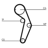 Continental Ctam CT1048K1 Zahnriemensatz FüR Mitsubishi