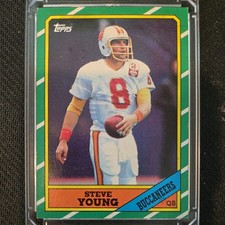 1986 Topps Baseball Cards 20