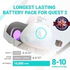 Rebuff Reality VR Power 2 - Casques VR compatibles batterie