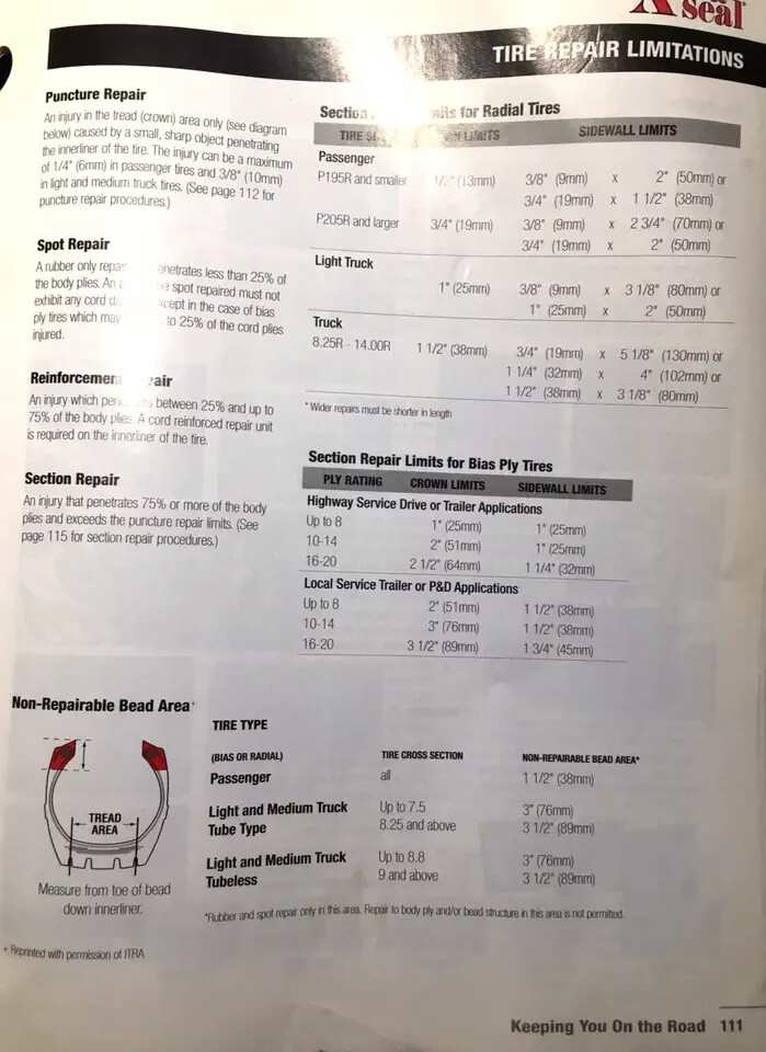 Picture 4 of 4