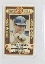 1982 Perma-Graphics/Topps Credit Cards Steve Garvey #150-SS8211