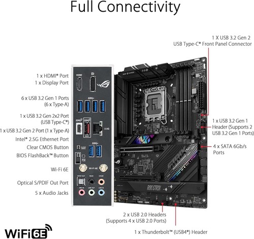 ASUS ROG STRIX B760-F GAMING WIFI Scheda madre Intel B760 LGA 1700 ATX, DDR5 - Foto 3 di 6