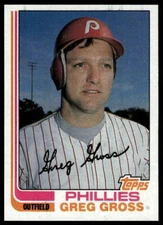 1982 Topps #53 Greg Gross