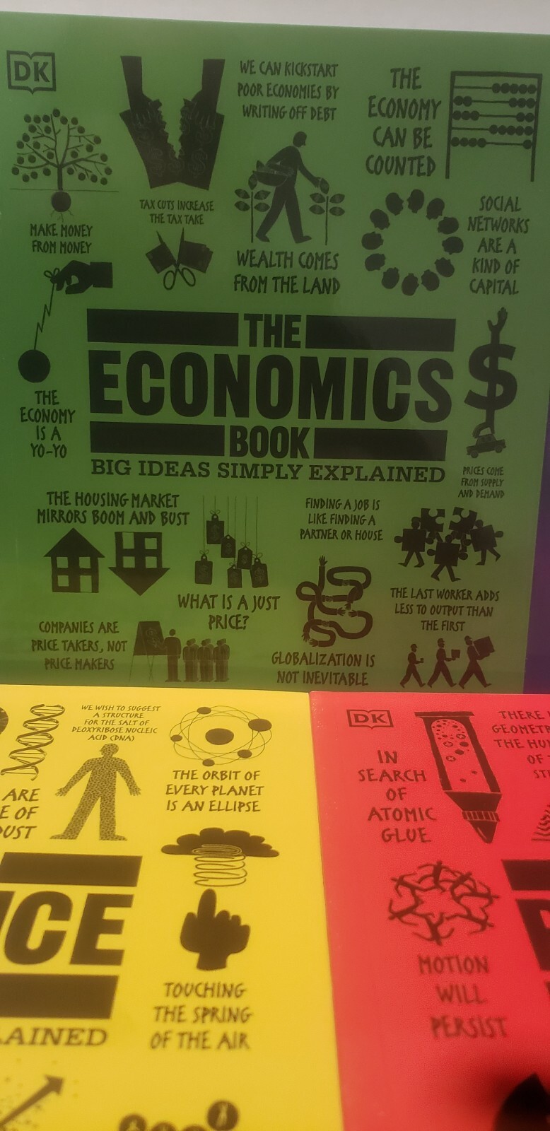 DK BIG IDEAS 5 book BOX SET LIKE NEW eBay