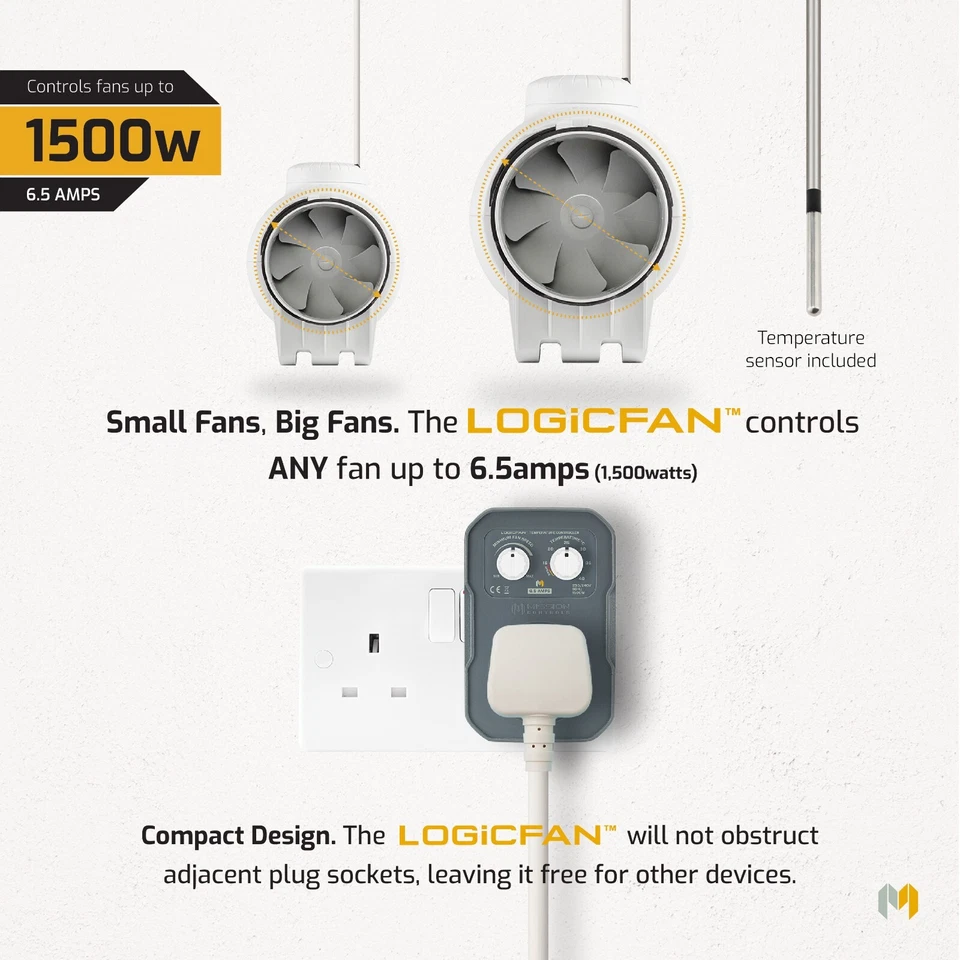 Mission Controls® LogicFan™ 6.5A Hydroponics Temperature Fan Speed Controller - Image 4 of 4