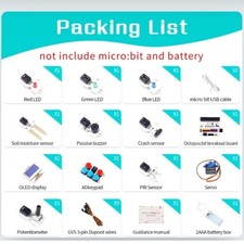 ElecFreaks Micro:Bit Tinker Kit Without Micro:Bit Board EF08183