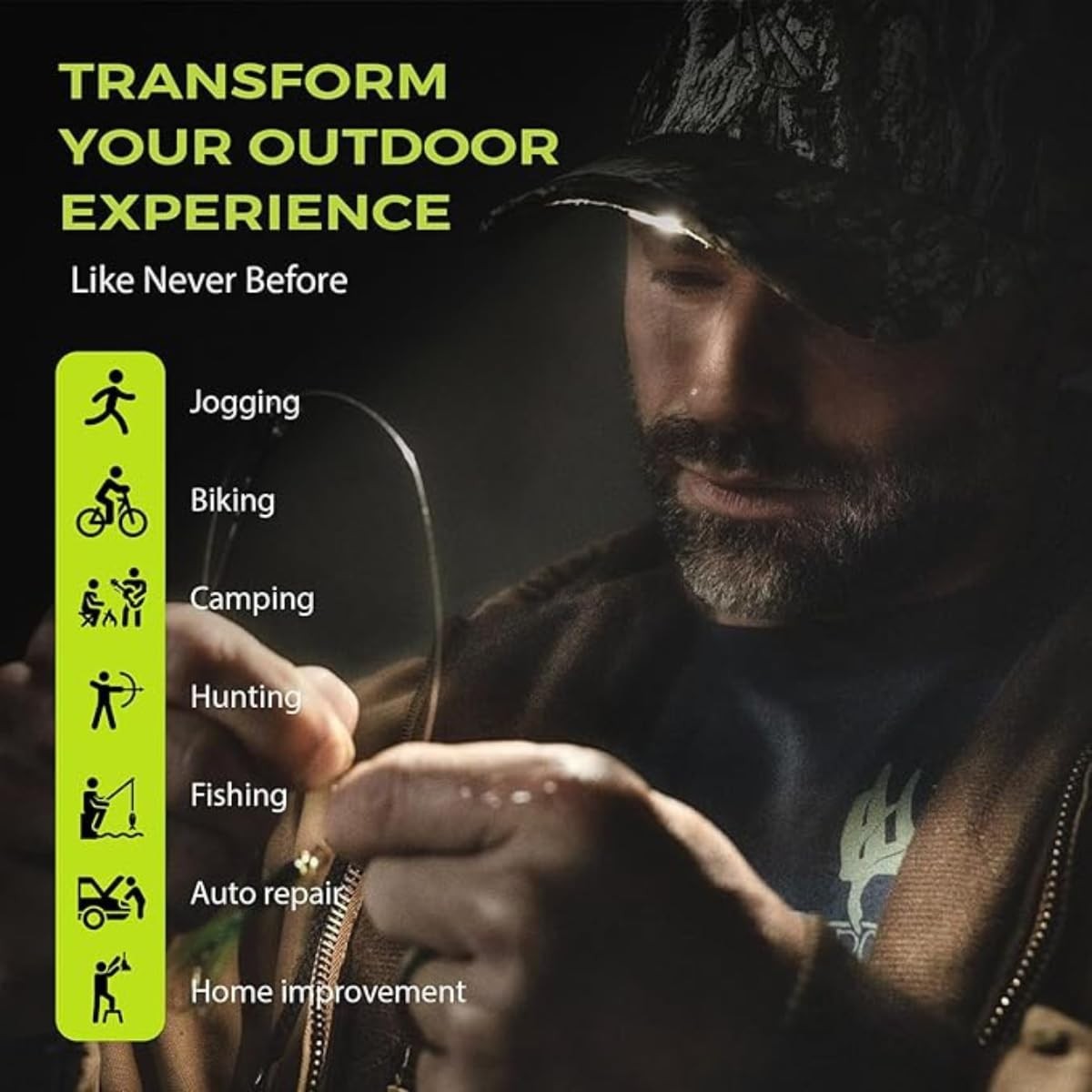 LED Hat Light - POWERCAP Baseball Cap with Light … - image 2