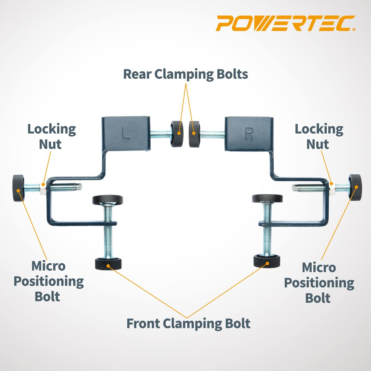 72223 Cabinet Hardware Jig w/Drawer Front Installation Clamps Kit, Precision ...