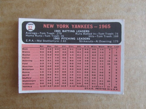 1966 TOPPS BASEBALL CARD SINGLES #1-275 COMPLETE YOUR SET U-PICK UPDATED 10/23 - Bild 117 von 368