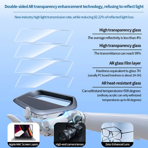 Car HUD Head Up Display Protective Cover Mat For BMW 6 Series 6GT GT 2019-2024 - Picture 10 of 11