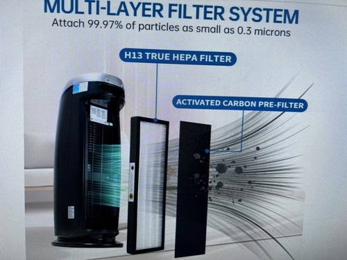 2- FLT4825 True HEPA Replacement Filter B Guardian Air Purifier 8 Carbon Filters - Picture 3 of 6