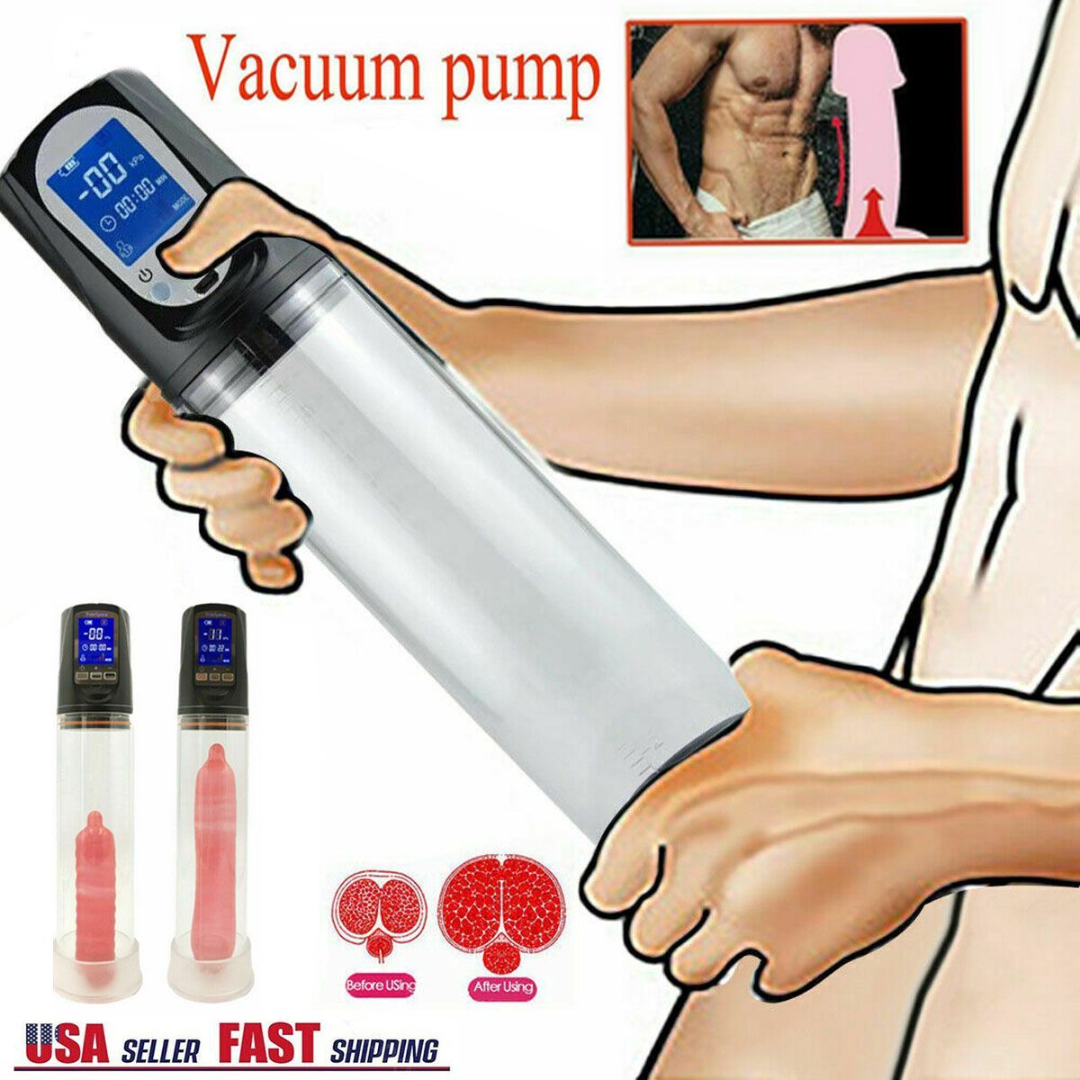 Vacuum Penis Pump for Male ED Enhancement Erectile Enlargement Penis  Enlarger US | eBay
