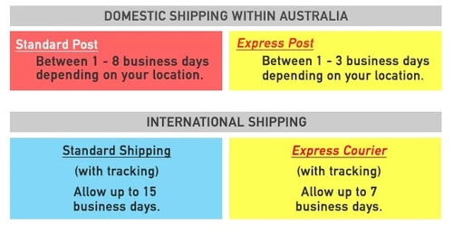 AGB74272431  Nozzle Assembly,TA9PETNBED, A9SINGLE,A9T-AUTO ,A9T-ULTRA A9ULTIMATE - Picture 8 of 10