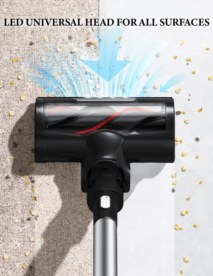 WLUPEL Cordless Vacuum Cleaner,30KPA 400W Stick Vacuum With Max To 45 Mins Runtime Battery,80000RMP Powerful Motor Handheld Vacuum For Hard Floor/Carpet/Pet Hair/Car - View #13