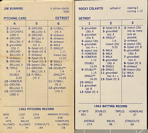 Strat-O-Matic Baseball player cards - 1983 Detroit Tigers (21 cards