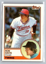 1983 Topps #380 Ron Davis